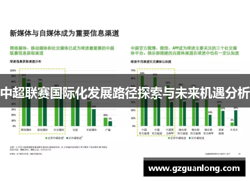 中超联赛国际化发展路径探索与未来机遇分析
